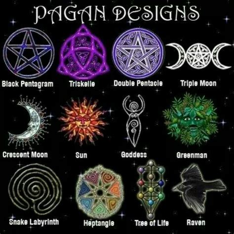 Sacred Symbols: Representations of Wiccan Gods in Art and Craft